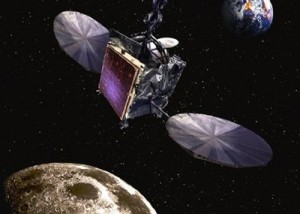 AsiaSat-3 satellite communications